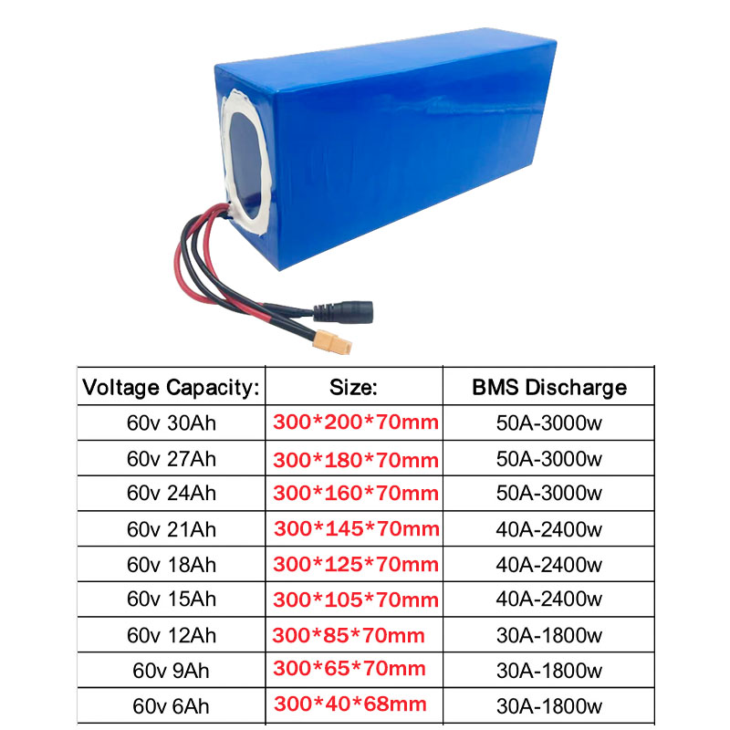 Yeni 60V 16S2P-10P/6Ah-30Ah Li - 60V 30Ah Electric Scooter Battery incelemesi ve fiyatı